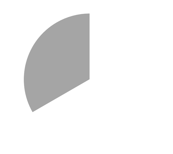 ee
